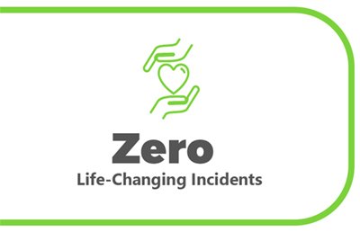 zero life changing 